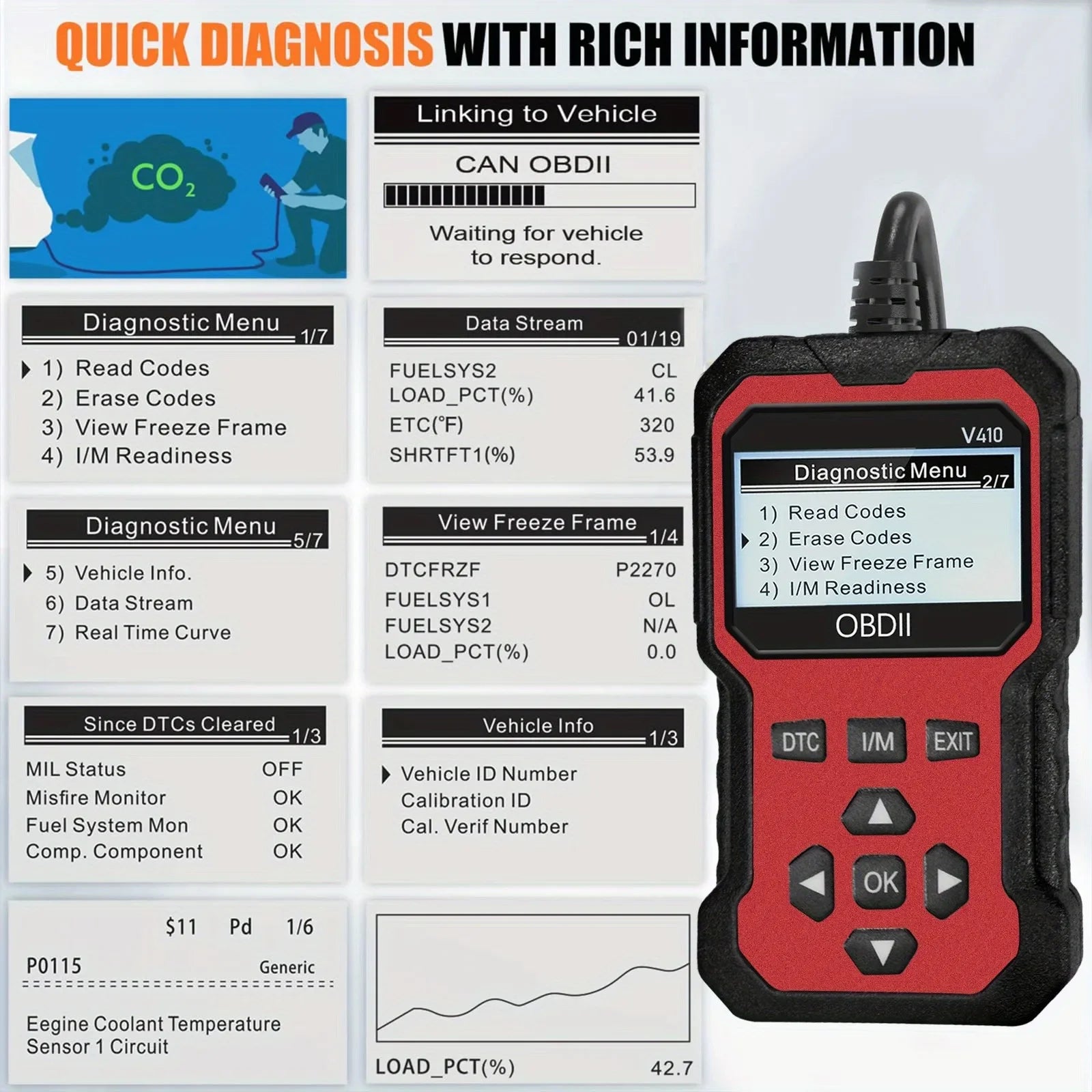 Universal OBD2 Diagnostic Scanner & Check Engine Code Reader Tool