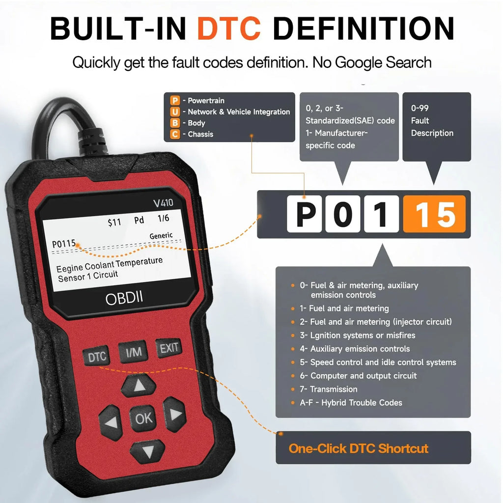 Universal OBD2 Diagnostic Scanner & Check Engine Code Reader Tool
