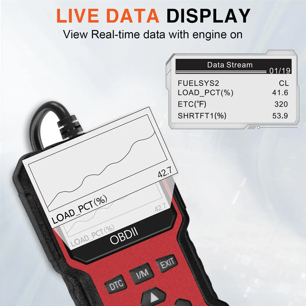 Universal OBD2 Diagnostic Scanner & Check Engine Code Reader Tool